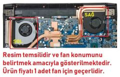 Monster Abra A5 V9.2.1 Fan SAĞ