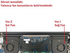 Dell XPS 15 9570-UTS75WP165N Fan V2 (Sol Fan)