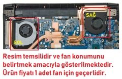 Monster N870HK1 Fan SAĞ