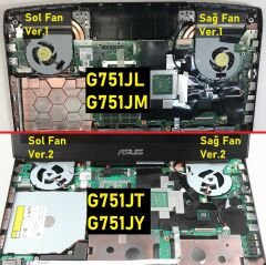 Asus ROG G751, G751J, G751JL, G751Jm, G751Jt, G751Jy Notebook Fan / Sol - Ver.2