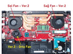 Asus MW703GS Fan Sol V2
