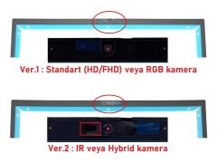 Lenovo ThinkPad E15 G4 TP00117G Lcd Çerçeve Bezel V1 (HD Cam)