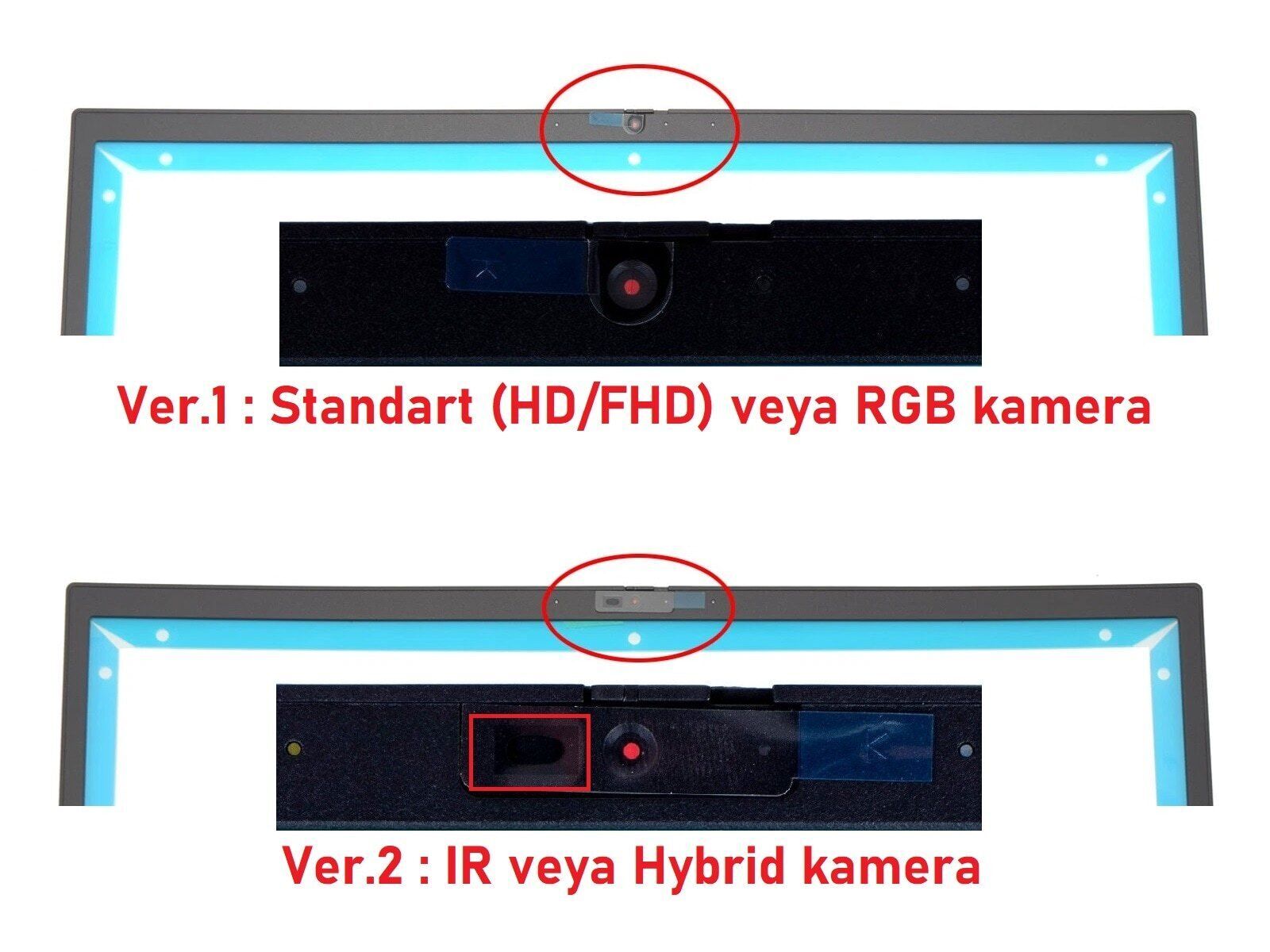 Lenovo ThinkPad E15 G4 TP00117G Lcd Çerçeve Bezel V2 (IR Cam)