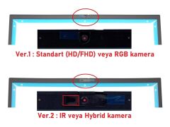 Lenovo ThinkPad E15 G4 TP00117G Lcd Çerçeve Bezel V2 (IR Cam)