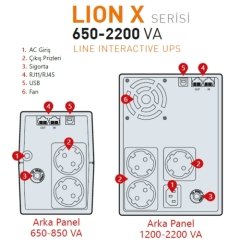 Makelsan LION X 1500VA LCD/USB (2x 9AH)  5-10dk