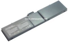 RETRO Dell Inspiron 2000, 2100, 2800, Z100, Latitude L400, LS, LST, 2834T Notebook Bataryası