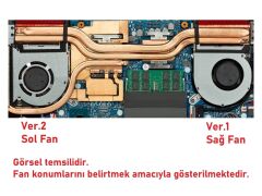 Asus TUF Gaming F15 ‎FX506HM-AZ125T Fan V1 (Sağ Fan)